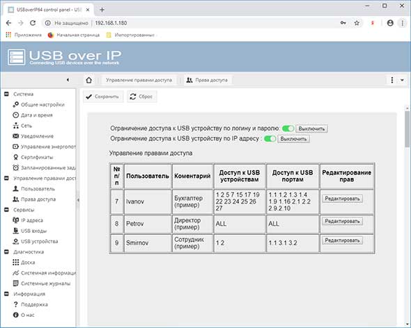 Управляемый USB over IP концентратор (Управляемое устройство подключения USB по сети)