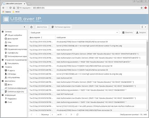 Управляемый USB over IP концентратор (Управляемое устройство подключения USB по сети)