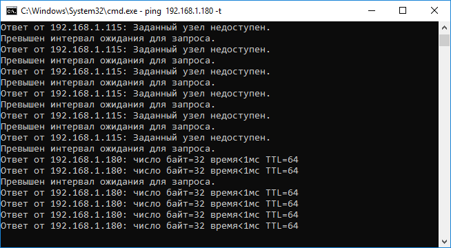 Управляемый USB over IP концентратор (Управляемое устройство подключения USB по сети)