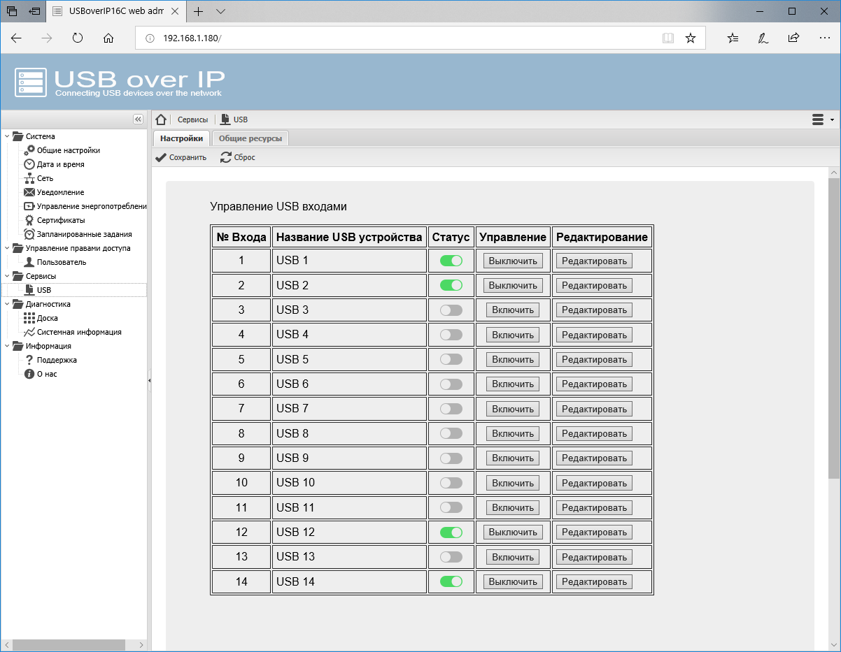 Управляемый USB over IP концентратор (Управляемое устройство подключения USB по сети)